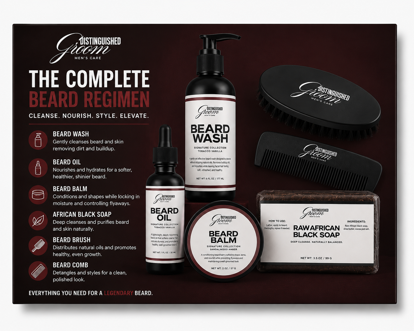 THE COMPLETE BEARD REGIMEN Main image