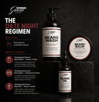 THE DATE NIGHT REGIMEN